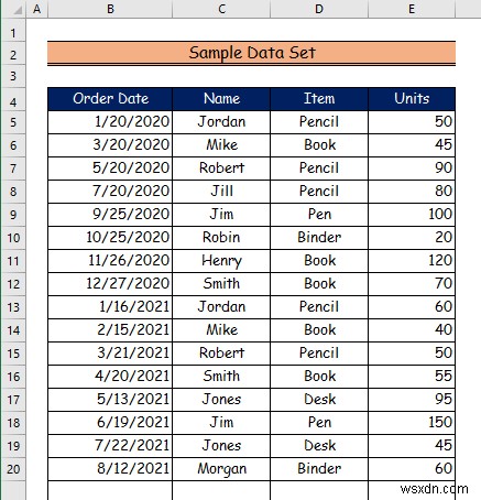 Excel でページに合わせる方法 (3 つの簡単な方法)