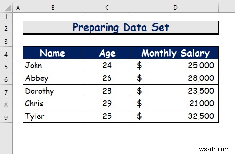 Excel で変更の追跡を有効にする方法 (カスタマイズあり)