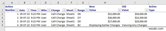 Excel で変更の追跡を有効にする方法 (カスタマイズあり)