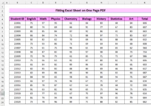 1 ページの PDF に Excel シートを合わせる方法 (8 つの簡単な方法)