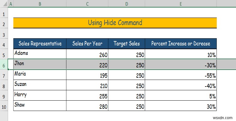 Excel でデータを非表示にする方法 (6 つの簡単な方法)