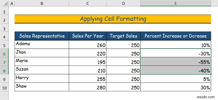 Excel でデータを非表示にする方法 (6 つの簡単な方法)