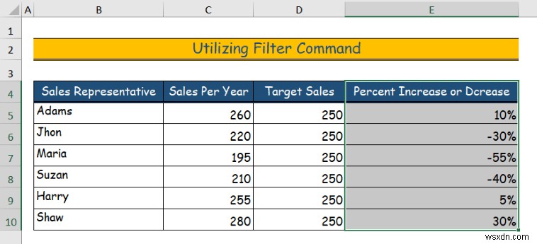 Excel でデータを非表示にする方法 (6 つの簡単な方法)