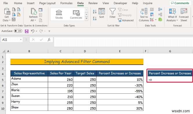 Excel でデータを非表示にする方法 (6 つの簡単な方法)