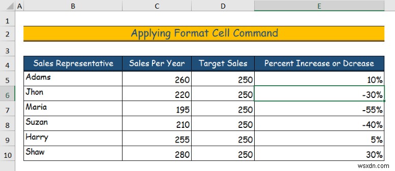 Excel でデータを非表示にする方法 (6 つの簡単な方法)