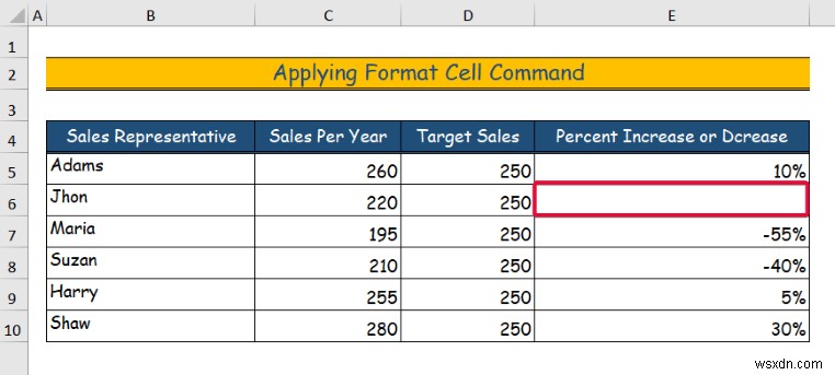 Excel でデータを非表示にする方法 (6 つの簡単な方法)
