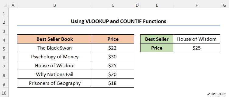 Excel で VLOOKUP を使用してデータをマッピングする方法 (4 つの簡単な方法)