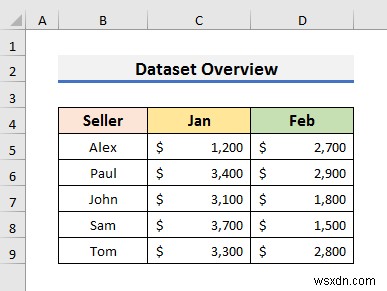 Excel で凡例マーカーを大きくする方法 (3 つの簡単な方法)