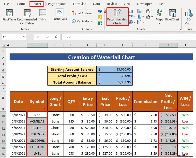 Excel でトレーディング ジャーナルを作成する方法 (簡単な手順)