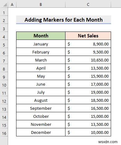 Excel で各月にマーカーを追加する方法 (簡単な手順)