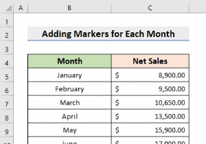 Excel で各月にマーカーを追加する方法 (簡単な手順)