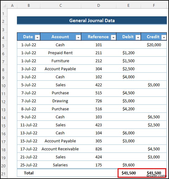 一般仕訳データから Excel で総勘定元帳を作成する