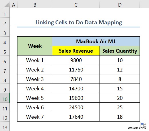 Excel でデータ マッピングを行う方法 (5 つの便利な方法)