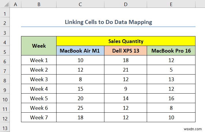 Excel でデータ マッピングを行う方法 (5 つの便利な方法)