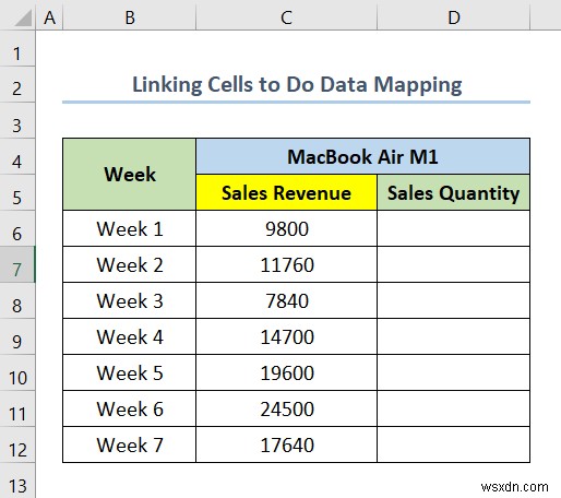 Excel でデータ マッピングを行う方法 (5 つの便利な方法)