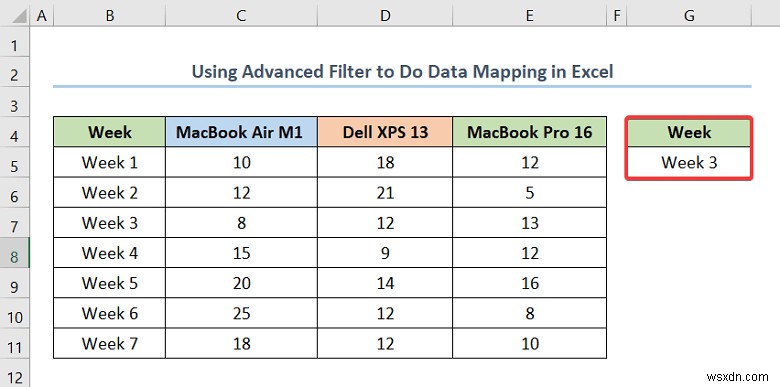 Excel でデータ マッピングを行う方法 (5 つの便利な方法)