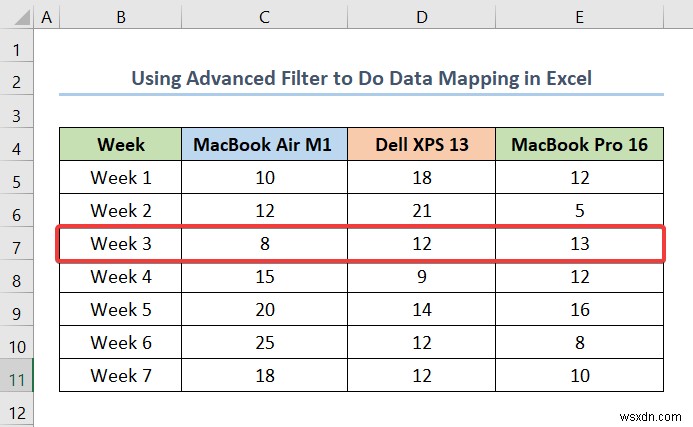 Excel でデータ マッピングを行う方法 (5 つの便利な方法)