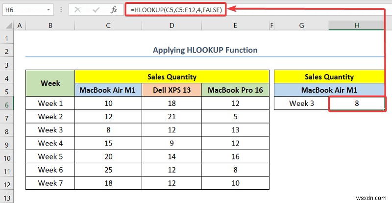 Excel でデータ マッピングを行う方法 (5 つの便利な方法)