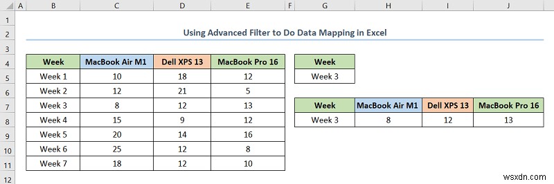 Excel でデータ マッピングを行う方法 (5 つの便利な方法)