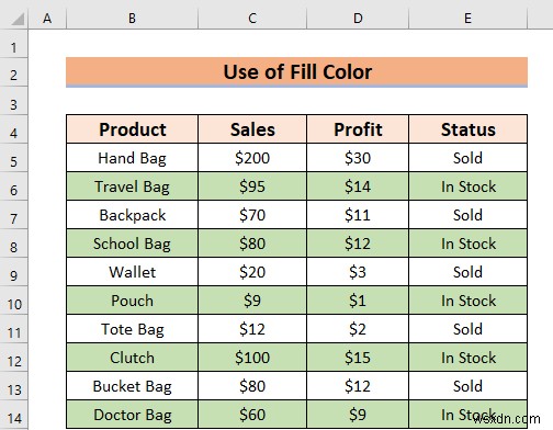 表を使わずに Excel で行の色を交互に変える方法 (5 つの方法)