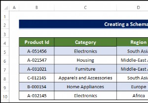 Excel でスキーマを作成する方法 (詳細な手順付き)