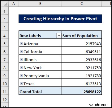 Excel ピボット テーブルで階層を作成する方法 (簡単な手順)