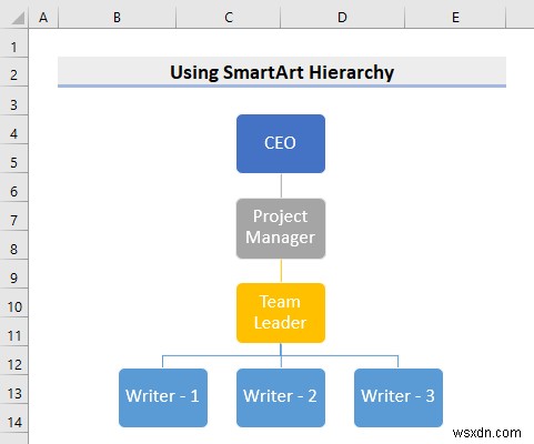 Excel で SmartArt 階層を使用する方法 (簡単な手順)