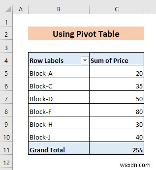 Excel でテーブル間の関係を作成する方法 (3 つの方法)