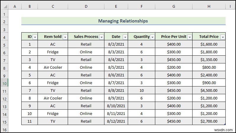 Excel で関係を管理する方法 (詳細な手順付き)
