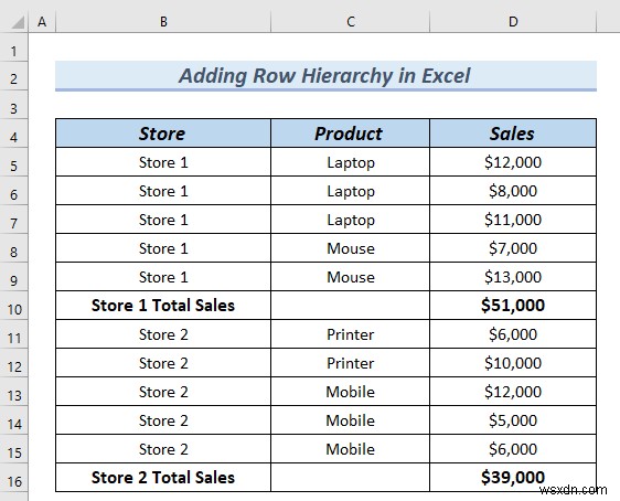 Excel で行階層を追加する方法 (2 つの簡単な方法)