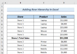 Excel で行階層を追加する方法 (2 つの簡単な方法)