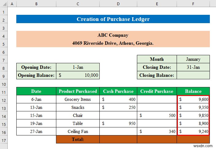 Excel で売上高と購買元帳を作成する方法