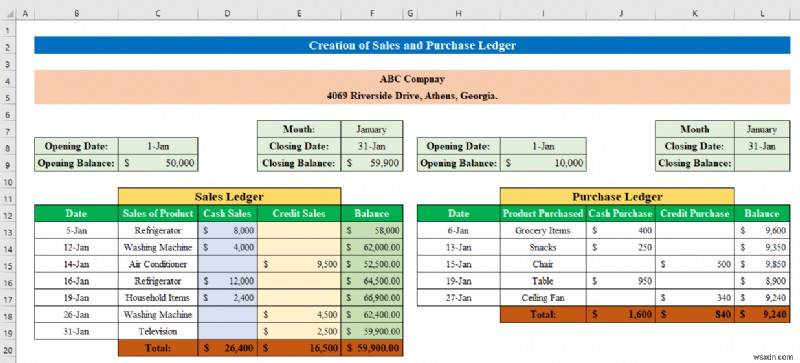 Excel で売上高と購買元帳を作成する方法