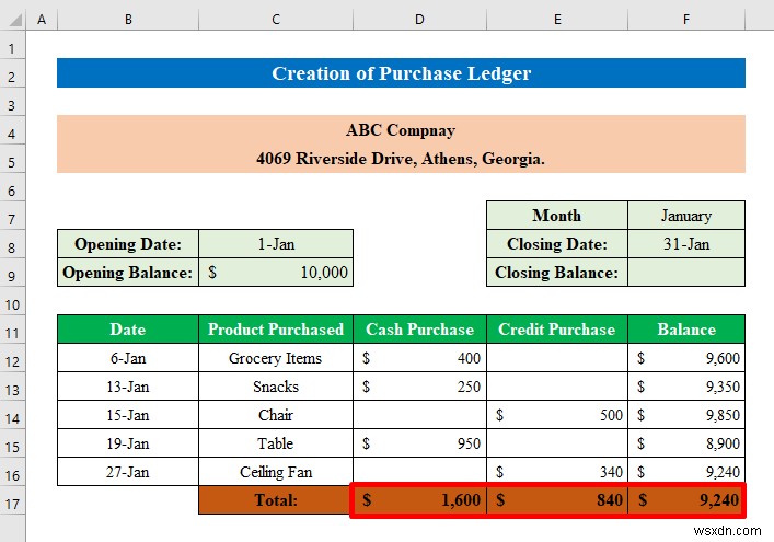 Excel で売上高と購買元帳を作成する方法