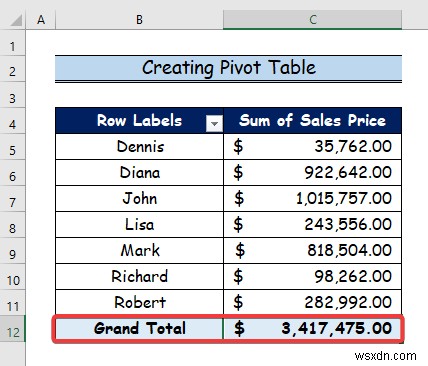 Excel でデータ モデルを使用する方法 (3 つの例)
