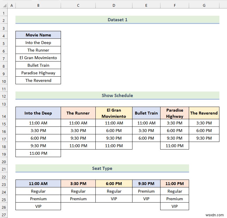 Excel で複数レベルの階層を作成する方法 (2 つの簡単な方法)