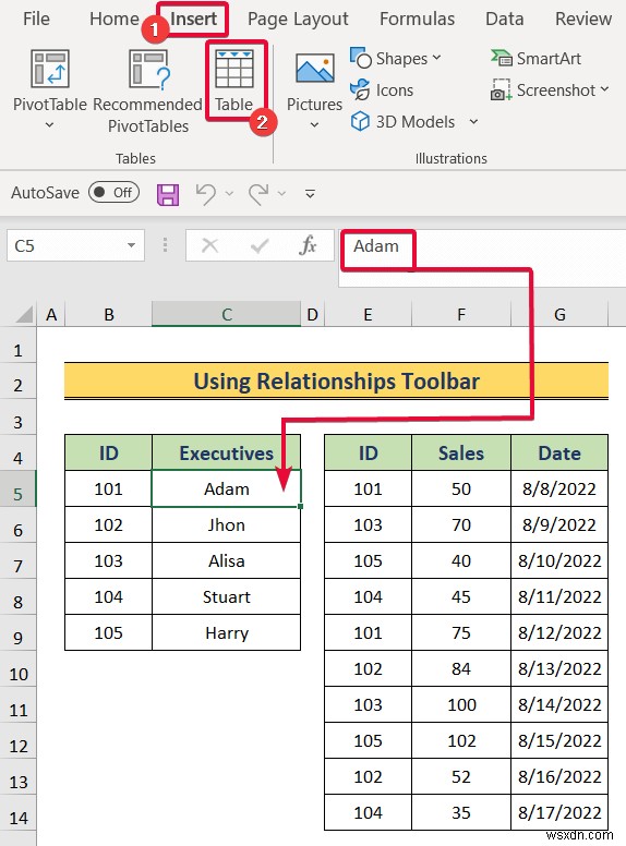 Excel でデータ モデルを作成する方法 (3 つの便利な方法)