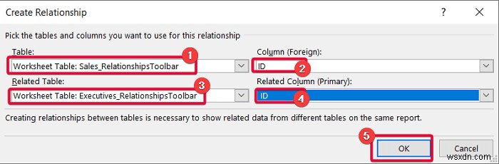 Excel でデータ モデルを作成する方法 (3 つの便利な方法)