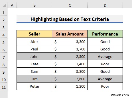 Excel で条件付き書式を使用して行全体を強調表示する方法