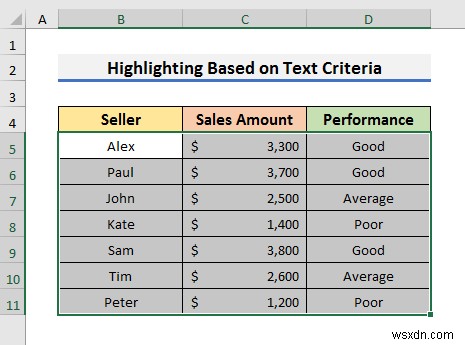 Excel で条件付き書式を使用して行全体を強調表示する方法