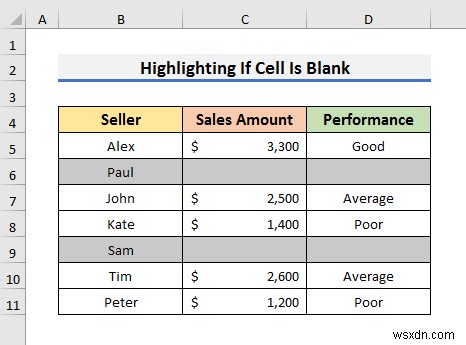 Excel で条件付き書式を使用して行全体を強調表示する方法