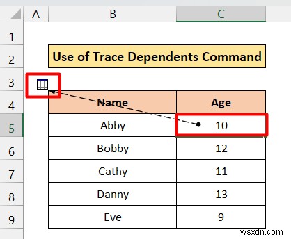 Excel で依存関係を別のシートにトレースする方法