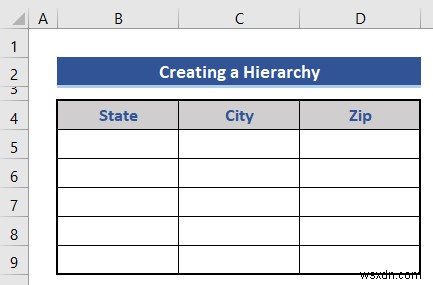 Excel で州と郵便番号の階層を作成する方法