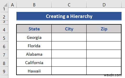 Excel で州と郵便番号の階層を作成する方法