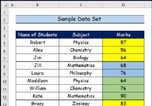 Excel でセルの色でフィルター処理する方法 (2 つの簡単な方法)