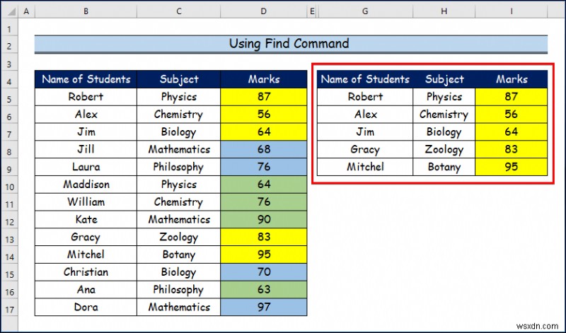 Excel でセルの色でフィルター処理する方法 (2 つの簡単な方法)