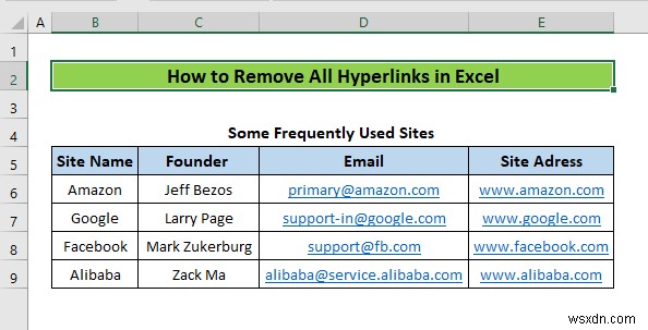 Excel ですべてのハイパーリンクを削除する方法 (5 つの方法)