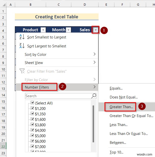 Excel で生データを分析する方法 (9 つの適切な方法)