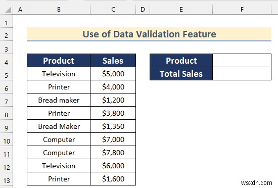 Excel で生データを分析する方法 (9 つの適切な方法)