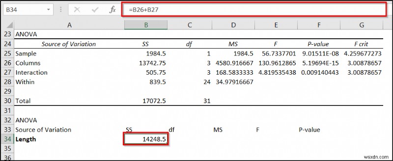 Excel でのネストされた ANOVA (例による詳細な分析)